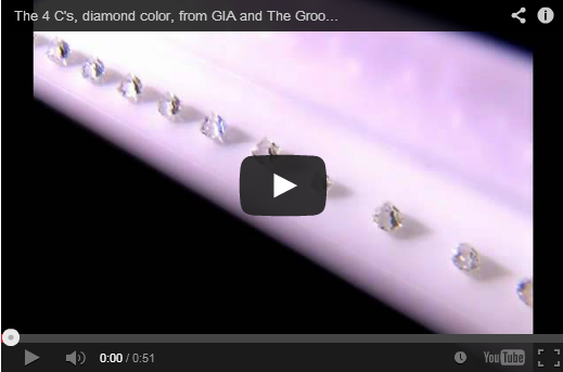 Diamond engagement ring video.